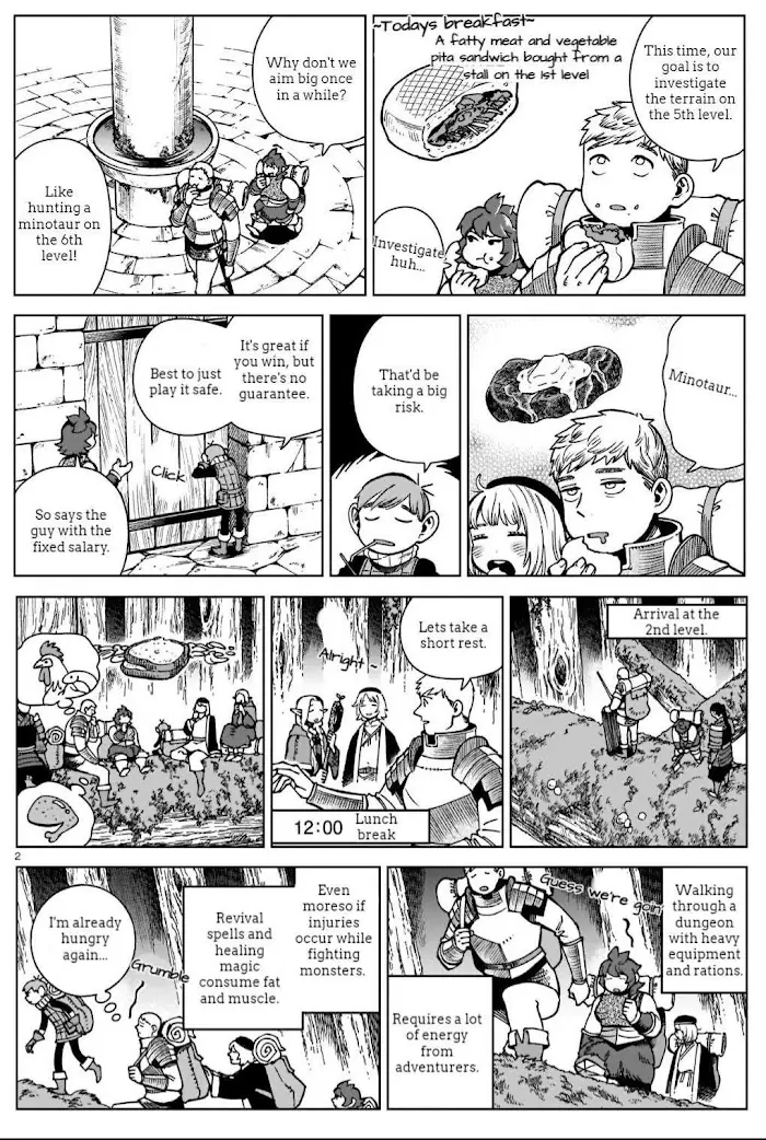 Delicious in Dungeon Chapter 97.6 image 2_optimized